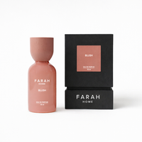 Blush – Royal Fragrance Pair